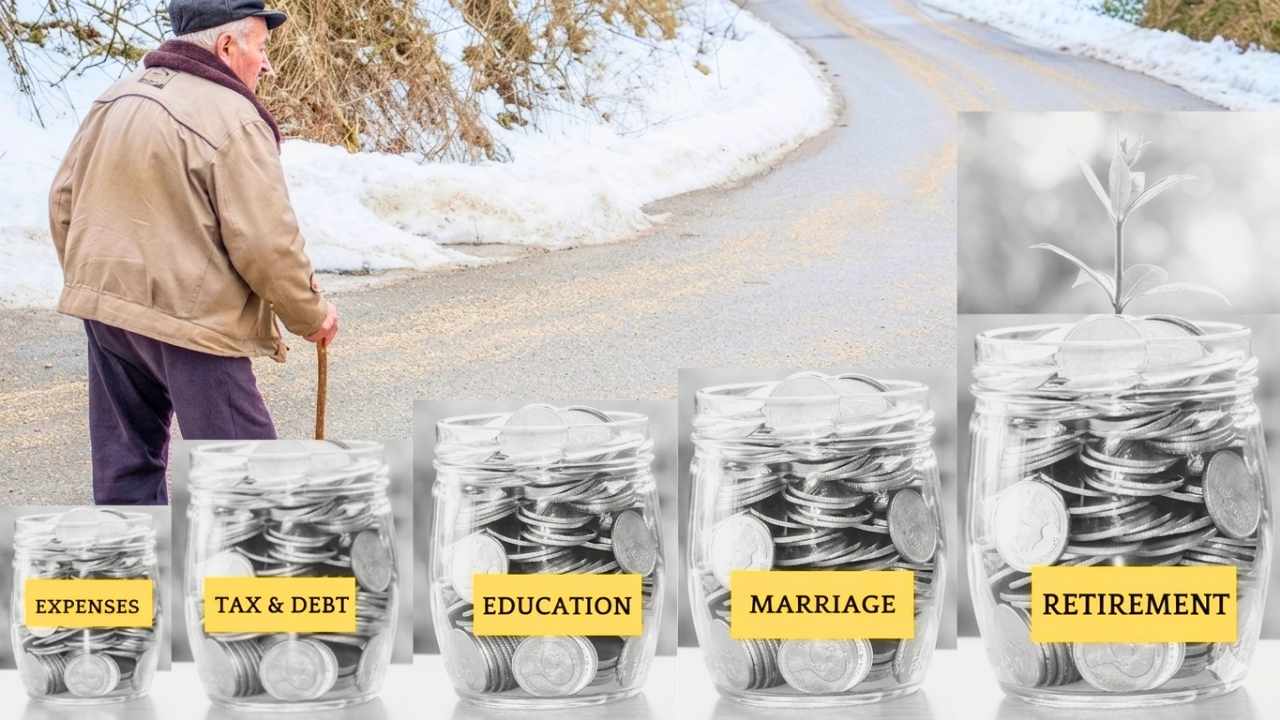 Financial Freedom Roadmap: Escape the 9-to-5 Grind